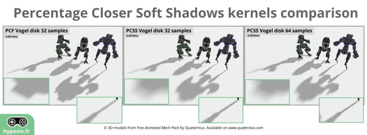 Dynamic Shadows - Real-Time Techs #2 – Hypesio